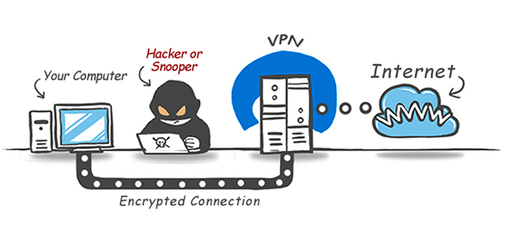 vpn 1